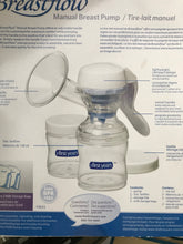 Load image into Gallery viewer, Breast Pump, Manual, 1st years
