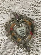 Ornaments, Incentive